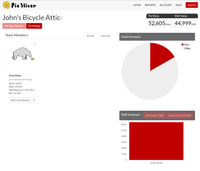 نمای کارمند و مشاور